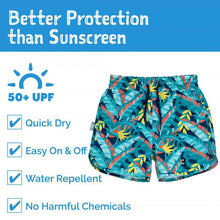 Charger l'image dans la galerie, Short maillot UV - TROPICAL 8 ans
