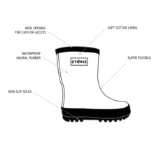 Charger l&#39;image dans la galerie, Bottes de pluie FLORAL 10
