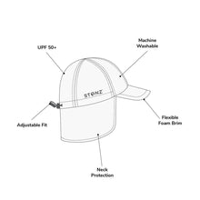 Charger l'image dans la galerie, Chapeaux - Casquette à rabat 0-12 mois
