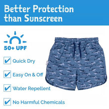 Charger l&#39;image dans la galerie, Short maillot UV - Requin Shark 4 ans
