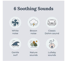 Charger l'image dans la galerie, Travelcube Machine pour bruit blanc portable avec minuterie et 6 sons naturels apaisants
