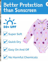 Charger l'image dans la galerie, Maillot de bain manches longues 1 pc - anti UV LAVENDER ICE CREAM - 5 ans
